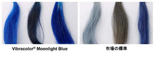BASFジャパン、鮮やかな青色のカチオン系直接染料を提案