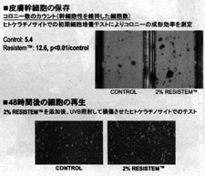 クローダジャパン、植物幹細胞「RESISTEM（レジステム）」拡販へ