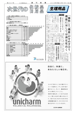 【消費者アンケート調査】生理用品の使用状況(2016年)