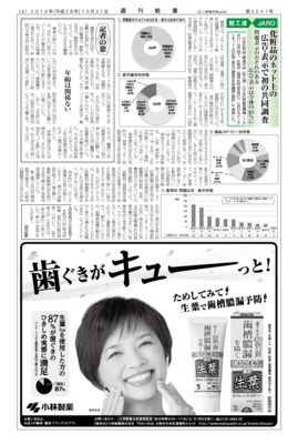 【週刊粧業】日本化粧品工業連合会（粧工連）と日本広告審査機構（JARO）、化粧品のネット上の広告・表示で初の共同調査
