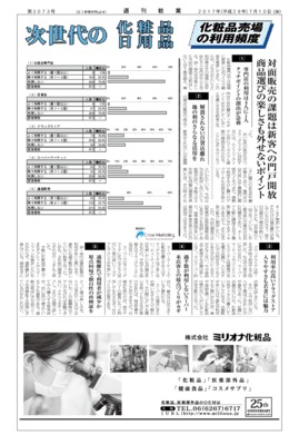 【消費者アンケート調査】化粧品売場の利用頻度(2017年)