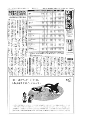 【週刊粧業】2008年度化粧品メーカー売上上位30社ランキング