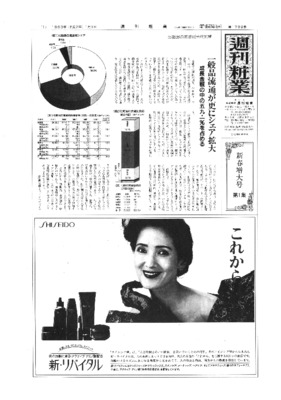 【週刊粧業】1989年化粧品業界 基礎データ