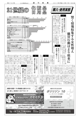 【週刊粧業】2011年化粧品消費者アンケート(購入・使用実態)