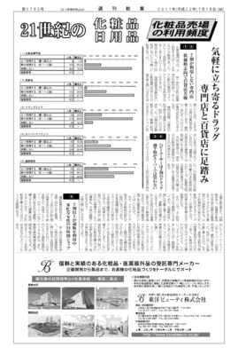 【週刊粧業】2011年化粧品消費者アンケート(売場の利用頻度)