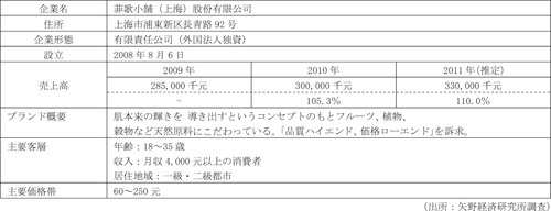 05-矢野経済図１.jpg