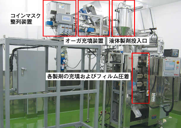 エフシー中央薬理研究所、メーク強化に向け最新の製造設備整う島田工場を稼動