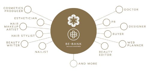 美のプロが集う人材バンク「BE-BANK（ビーバンク）」、2016年1月より始動