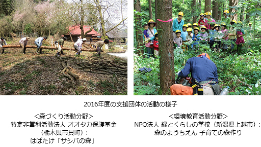 「花王・みんなの森づくり活動」2016年度支援団体決定