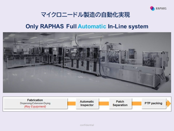 RAPHAS JAPAN、医薬品･化粧品におけるマイクロニードルの可能性を紹介
