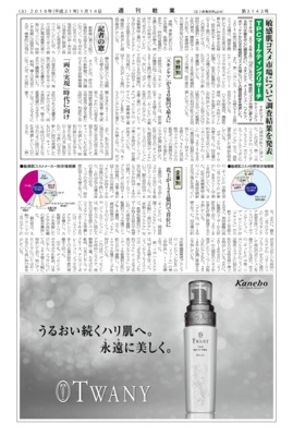 【週刊粧業】TPCマーケティングリサーチ、敏感肌コスメ市場について調査結果を発表