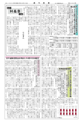 【週刊粧業】富士経済、2023年の化粧品国内市場を3.3％増の3兆276億円と予測