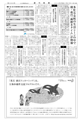 【消費者アンケート調査】朝・昼・夜のデイリーケア所要時間(2015年)